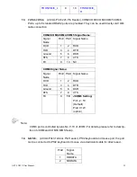 Предварительный просмотр 22 страницы Aplex APC-3X92X User Manual