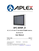 Aplex APC-3X95P_R User Manual preview