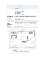 Preview for 17 page of Aplex APC-3X95P_R User Manual