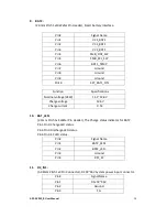 Preview for 21 page of Aplex APC-3X95P_R User Manual