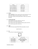 Preview for 22 page of Aplex APC-3X95P_R User Manual