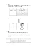 Preview for 23 page of Aplex APC-3X95P_R User Manual