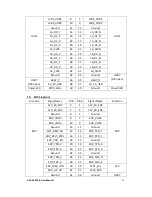 Preview for 24 page of Aplex APC-3X95P_R User Manual