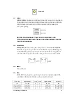 Preview for 30 page of Aplex APC-3X95P_R User Manual