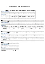 Preview for 9 page of Aplex ARCDIS-1 (P/G) Series User Manual