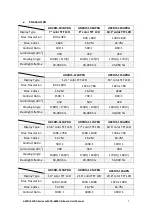 Preview for 10 page of Aplex ARCDIS-1 (P/G) Series User Manual