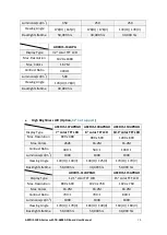 Preview for 11 page of Aplex ARCDIS-1 (P/G) Series User Manual