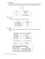 Предварительный просмотр 25 страницы Aplex ARCHMI-716 User Manual