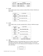 Предварительный просмотр 28 страницы Aplex ARCHMI-716 User Manual