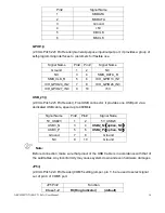 Предварительный просмотр 36 страницы Aplex ARCHMI-716 User Manual