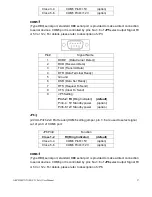 Предварительный просмотр 37 страницы Aplex ARCHMI-716 User Manual