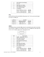 Предварительный просмотр 41 страницы Aplex ARCHMI-716 User Manual