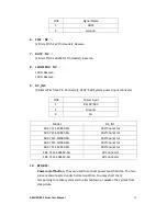 Предварительный просмотр 35 страницы Aplex ARCHMI-8XX Series User Manual