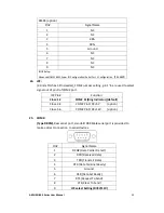 Предварительный просмотр 41 страницы Aplex ARCHMI-8XX Series User Manual