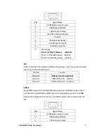 Предварительный просмотр 52 страницы Aplex ARCHMI-8XX Series User Manual