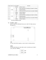 Предварительный просмотр 61 страницы Aplex ARCHMI-8XX Series User Manual