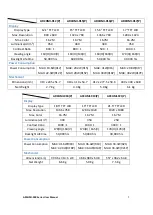 Предварительный просмотр 10 страницы Aplex ARCHMI-9 Series User Manual