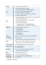 Предварительный просмотр 22 страницы Aplex ARCHMI-9 Series User Manual