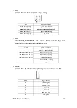 Предварительный просмотр 30 страницы Aplex ARCHMI-9 Series User Manual