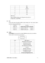 Предварительный просмотр 35 страницы Aplex ARCHMI-9 Series User Manual