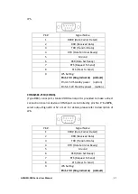 Предварительный просмотр 46 страницы Aplex ARCHMI-9 Series User Manual