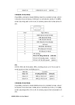 Предварительный просмотр 50 страницы Aplex ARCHMI-9 Series User Manual