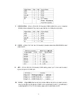 Предварительный просмотр 10 страницы Aplex ASB-L801 User Manual