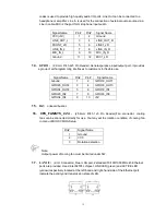 Предварительный просмотр 12 страницы Aplex ASB-L801 User Manual