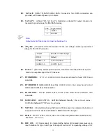 Предварительный просмотр 15 страницы Aplex ASB-L801 User Manual