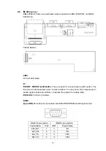 Предварительный просмотр 26 страницы Aplex ASB-L8762 User Manual