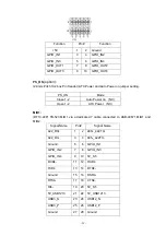 Предварительный просмотр 29 страницы Aplex ASB-L8762 User Manual