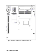 Preview for 19 page of Aplex AVS-500 Series User Manual