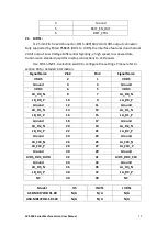 Preview for 26 page of Aplex AVS-500 Series User Manual