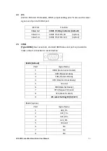 Preview for 27 page of Aplex AVS-500 Series User Manual