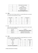 Preview for 29 page of Aplex AVS-500 Series User Manual