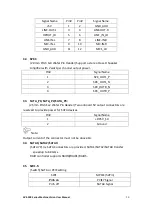 Preview for 31 page of Aplex AVS-500 Series User Manual