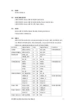 Preview for 33 page of Aplex AVS-500 Series User Manual