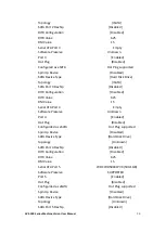 Preview for 91 page of Aplex AVS-500 Series User Manual