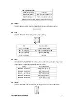 Предварительный просмотр 22 страницы Aplex OPC-5158 User Manual