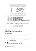 Предварительный просмотр 27 страницы Aplex OPC-5158 User Manual