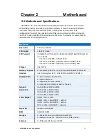 Preview for 16 page of Aplex VIPAC-915 G(H) User Manual