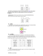 Preview for 31 page of Aplex VIPAC-915 G(H) User Manual