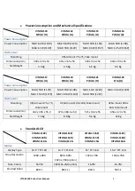 Preview for 9 page of Aplex ViTAM-1 Series User Manual