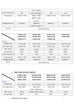 Preview for 10 page of Aplex ViTAM-1 Series User Manual