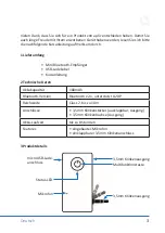 Предварительный просмотр 3 страницы APLIC 20160810SZ128 User Manual