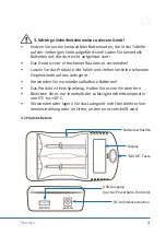 Preview for 3 page of APLIC 20180528SZ137 User Manual