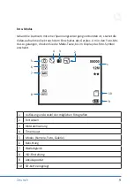 Предварительный просмотр 9 страницы APLIC 20200309SZ181 User Manual