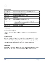 Preview for 18 page of APLIC 20200309SZ181 User Manual