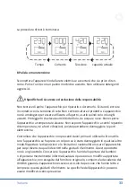 Предварительный просмотр 33 страницы APLIC 302145/20170111SZ137 User Manual