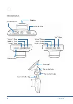 Preview for 4 page of APLIC 302627 User Manual